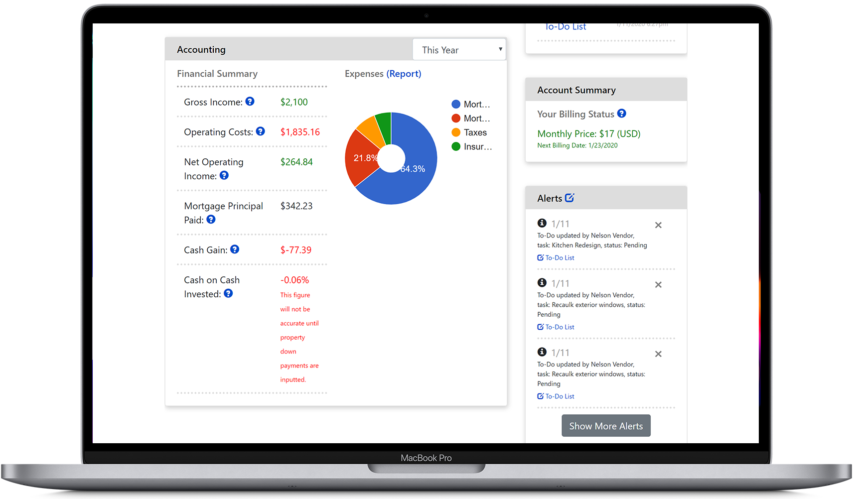 View a dashboard showing a rental financial summary